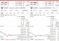 DeepSeek的提示词技巧，就是没有技巧。