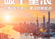 两会申聚焦｜自浦江起，破千重浪：上海“五个中心”建设的新起点