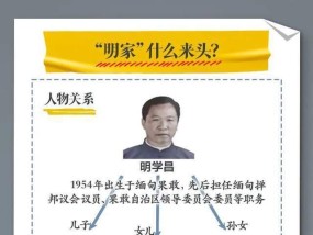 公安机关侦破缅北果敢明家犯罪集团案：卧虎山庄“10.20”案真相揭开！