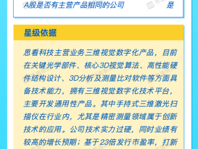 打新早报｜三维视觉概念、高端化工概念，今日两只新股申购