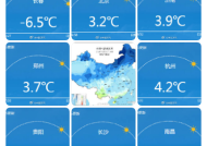 20℃、25℃+，超级大回暖就在下周！气温火箭式飙升